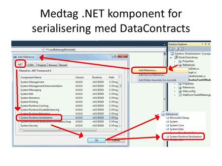 Medtag.NET komponent for serialisering med DataContracts.