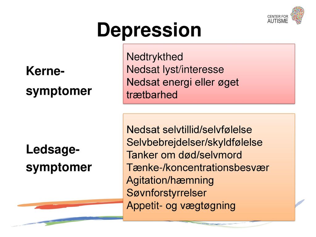 Depression Kerne- symptomer Ledsage- Nedtrykthed Nedsat lyst/interesse