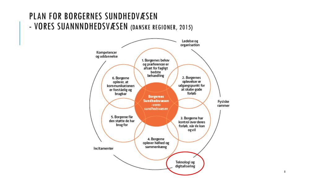Plan for Borgernes sundhedvæsen - vores suannndhedsvæsen (Danske regioner, 2015)