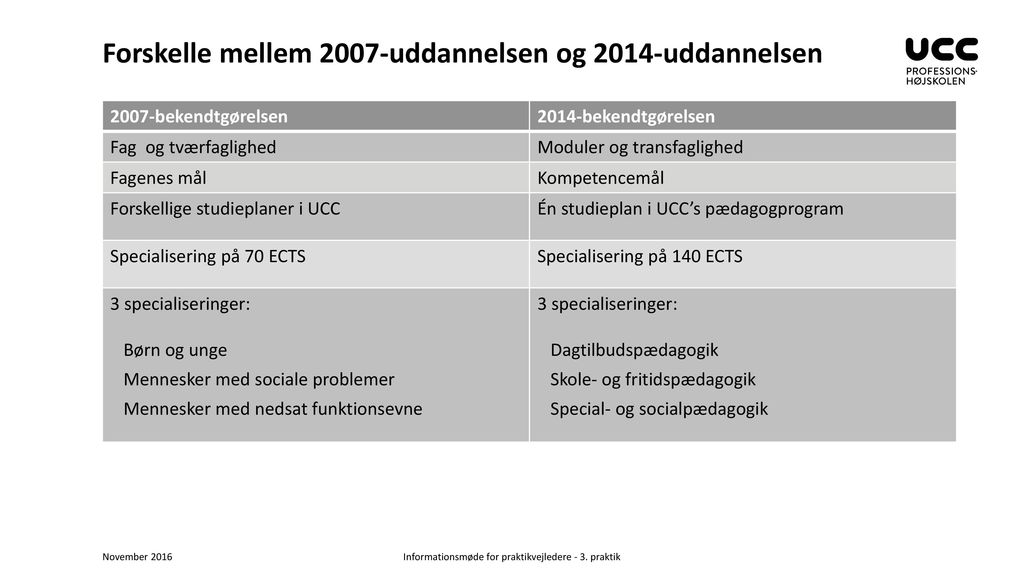 Forskelle mellem 2007-uddannelsen og 2014-uddannelsen