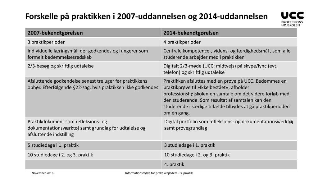 Forskelle på praktikken i 2007-uddannelsen og 2014-uddannelsen