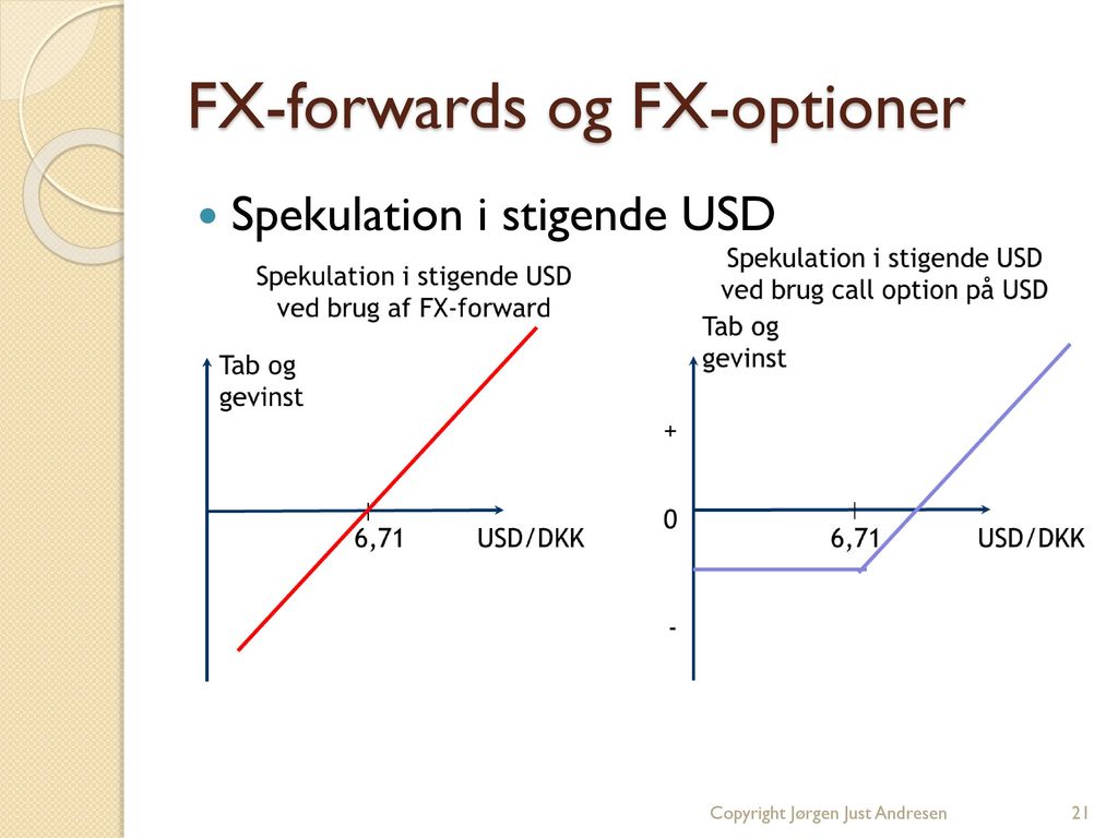 FX-forwards og FX-optioner