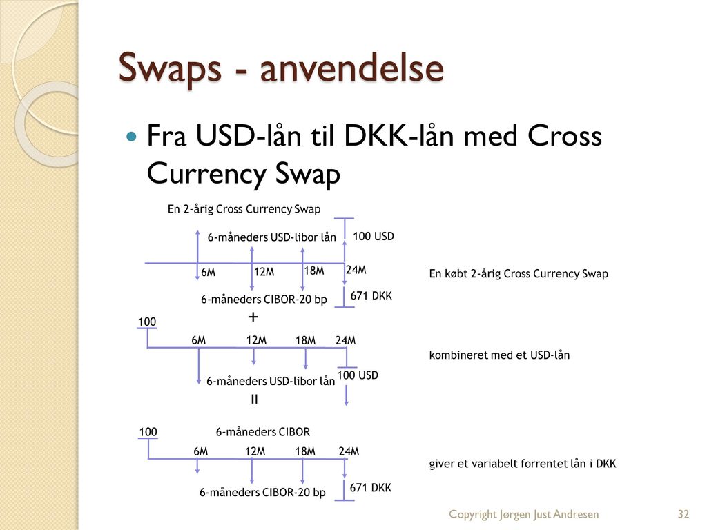 Swaps - anvendelse Fra USD-lån til DKK-lån med Cross Currency Swap