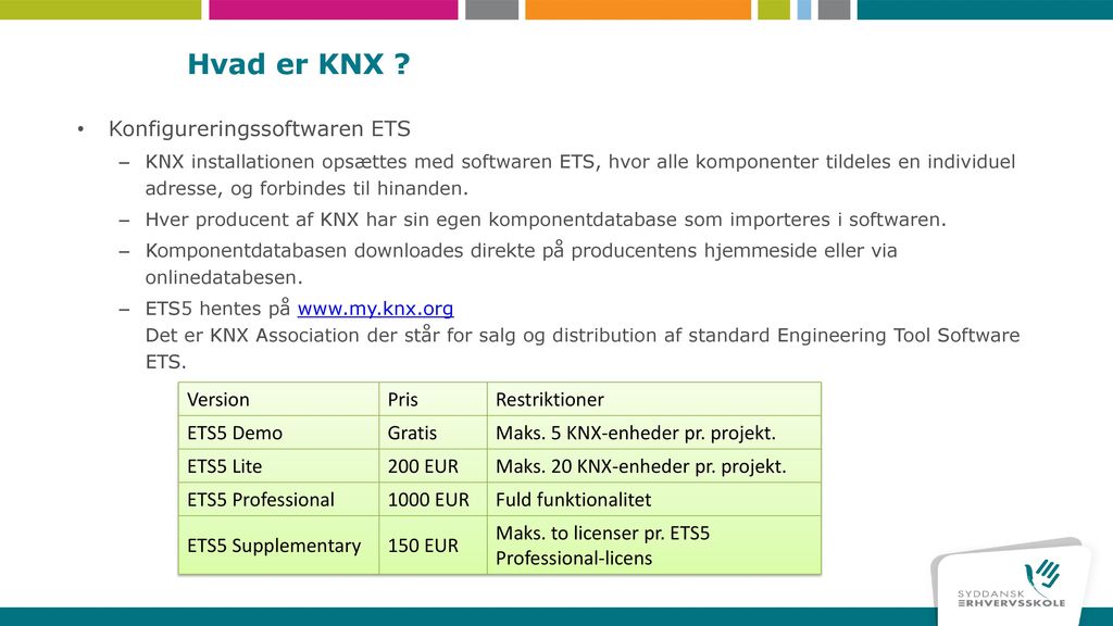 Hvad er KNX Konfigureringssoftwaren ETS Version Pris Restriktioner