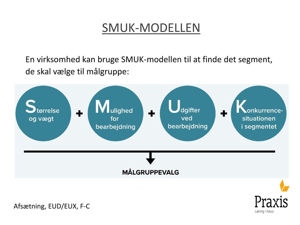 Smuk-modellen En virksomhed kan bruge SMUK-modellen til at finde det segment, de skal vælge til målgruppe: