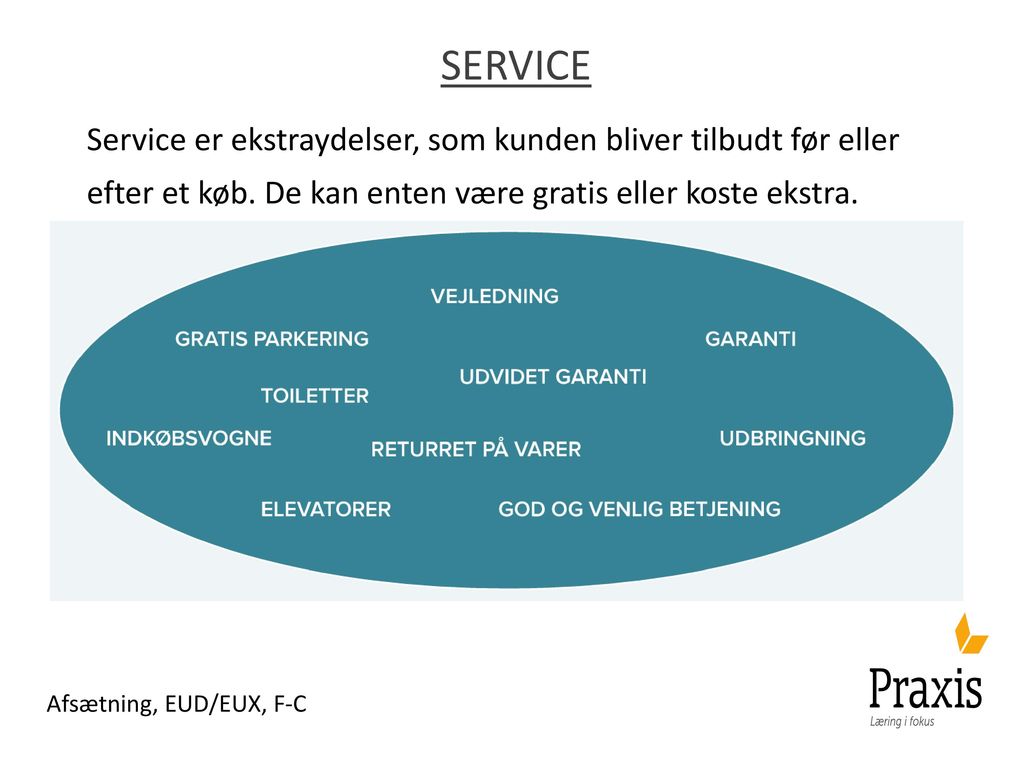 service Service er ekstraydelser, som kunden bliver tilbudt før eller efter et køb. De kan enten være gratis eller koste ekstra.