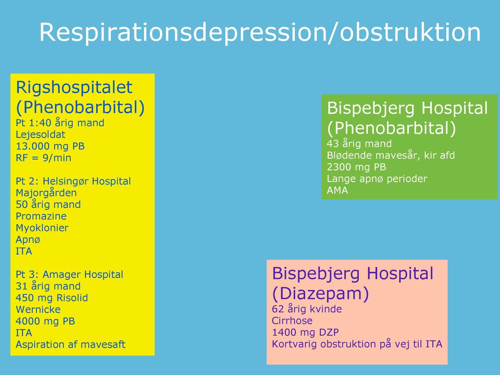 Respirationsdepression/obstruktion