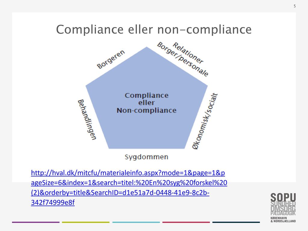Compliance eller non-compliance
