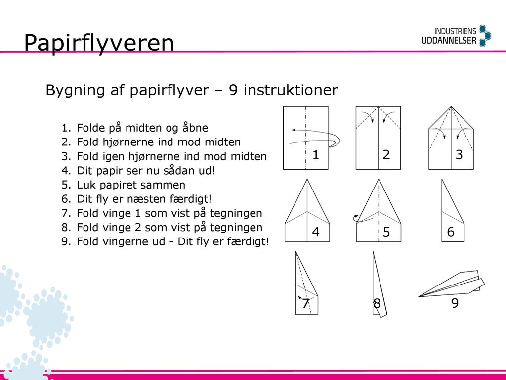 Papirflyveren Bygning af papirflyver – 9 instruktioner