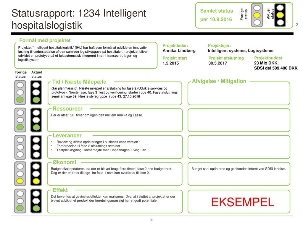 EKSEMPEL Statusrapport: 1234 Intelligent hospitalslogistik