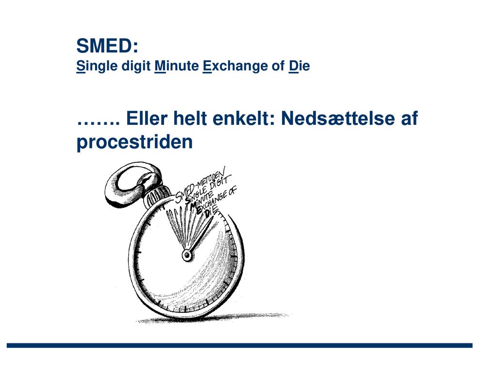 SMED: Single digit Minute Exchange of Die