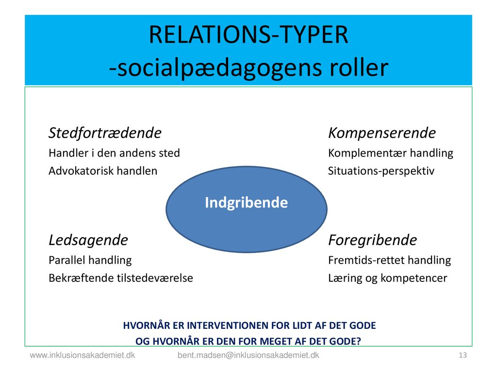 RELATIONS-TYPER -socialpædagogens roller