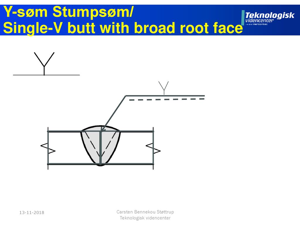 Y-søm Stumpsøm/ Single-V butt with broad root face