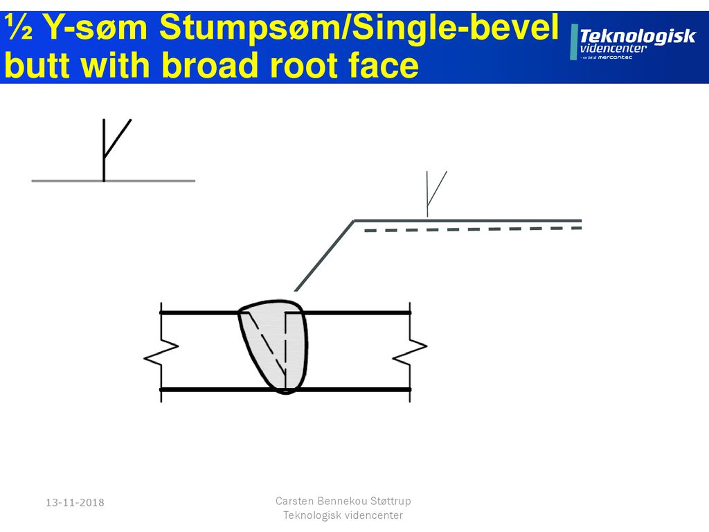 ½ Y-søm Stumpsøm/Single-bevel butt with broad root face