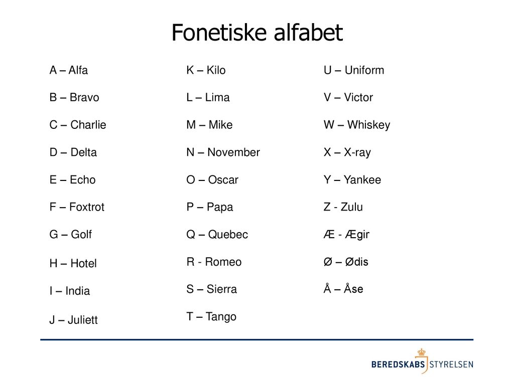 Fonetiske alfabet A – Alfa K – Kilo U – Uniform B – Bravo L – Lima