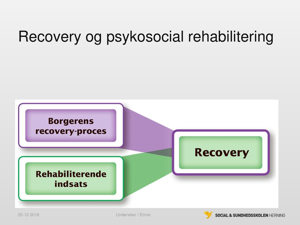 Recovery og psykosocial rehabilitering