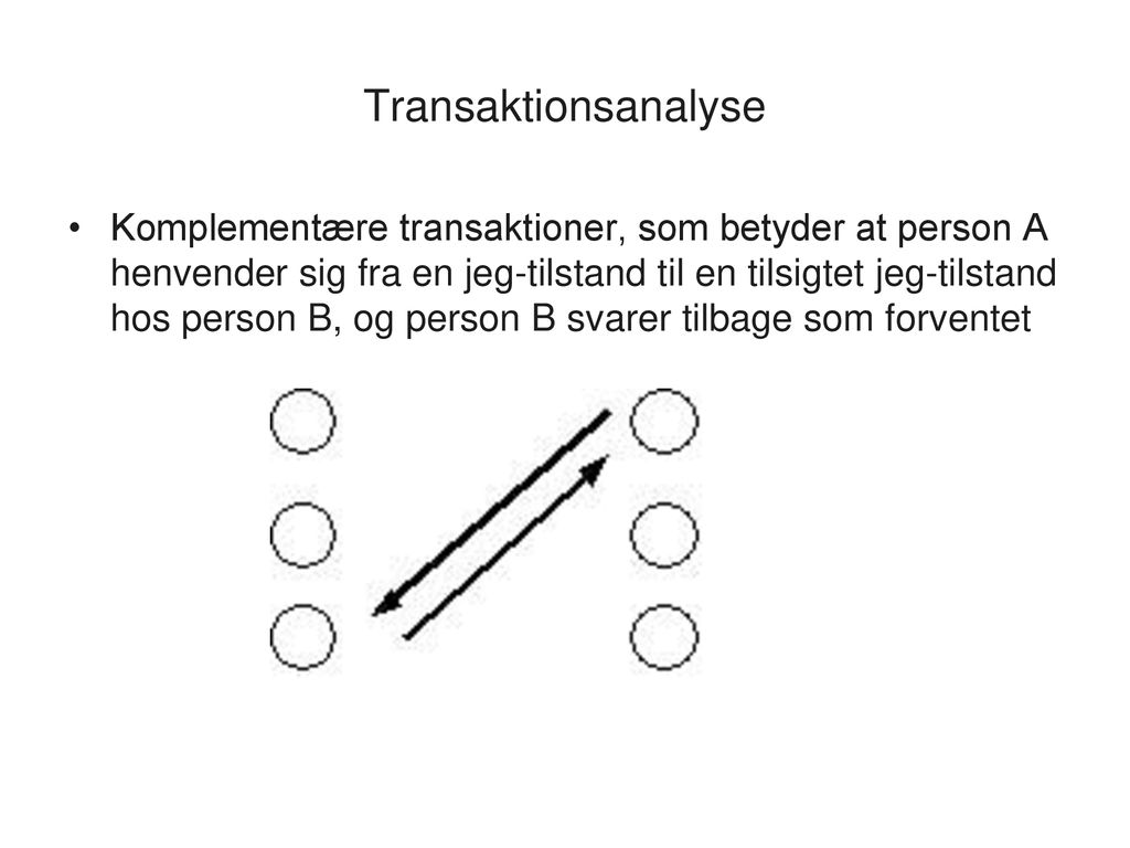 Transaktionsanalyse