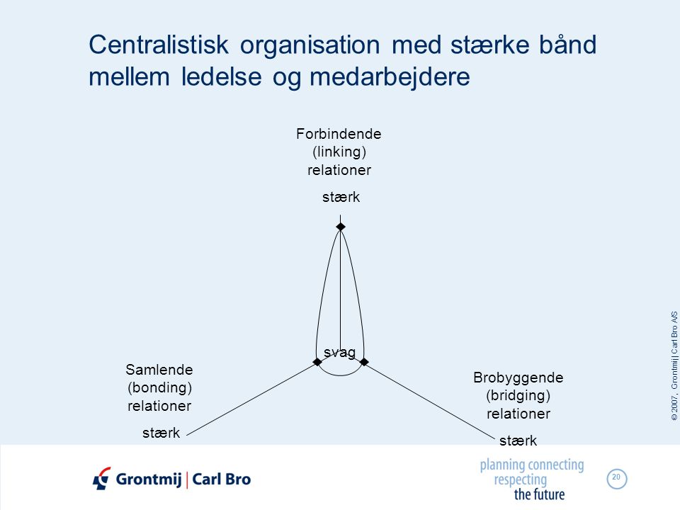Centralistisk organisation med stærke bånd mellem ledelse og medarbejdere