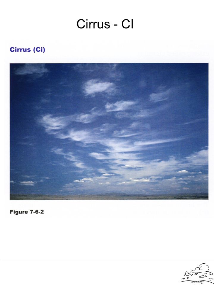 Cirrus - CI Meteorology