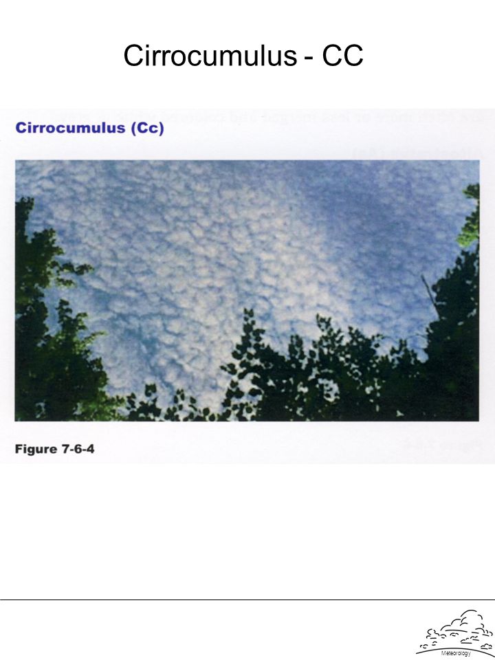 Cirrocumulus - CC Meteorology