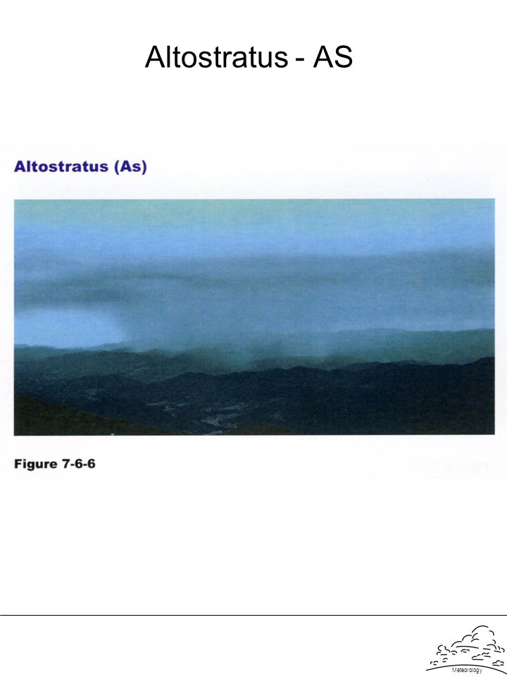 Altostratus - AS Meteorology