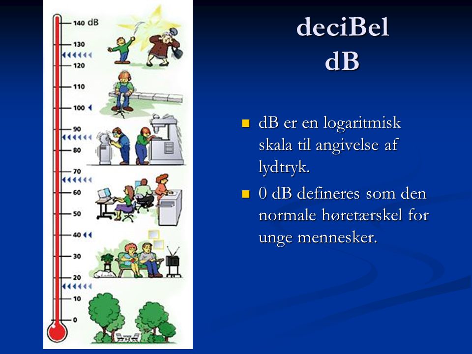deciBel dB dB er en logaritmisk skala til angivelse af lydtryk.