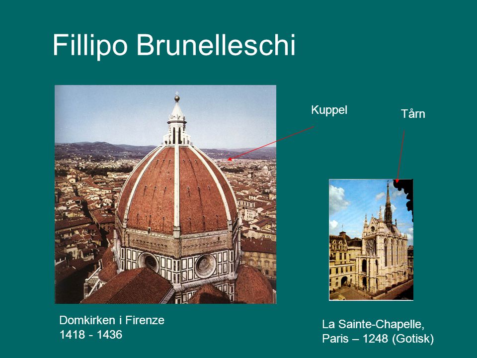 Fillipo Brunelleschi Kuppel Tårn Domkirken i Firenze