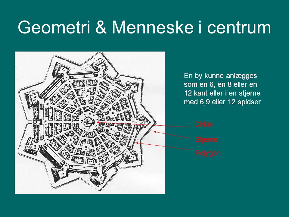 Geometri & Menneske i centrum