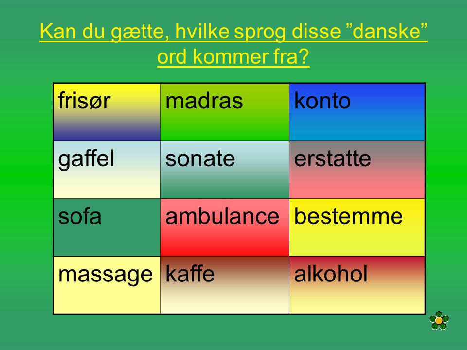 Kan du gætte, hvilke sprog disse danske ord kommer fra