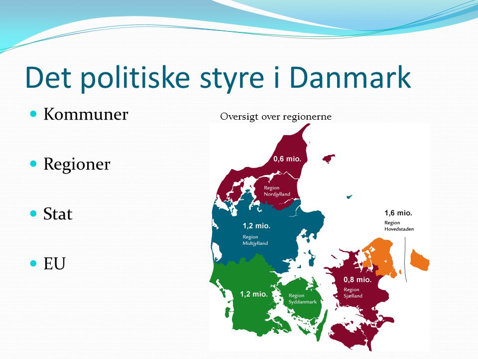 Det politiske styre i Danmark