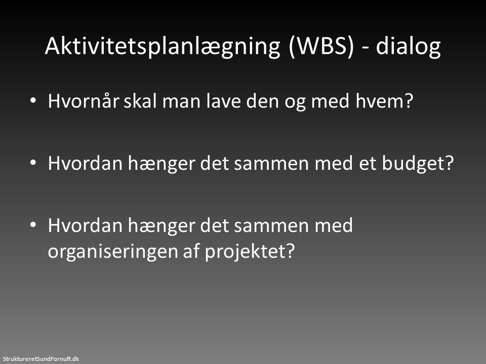 Aktivitetsplanlægning (WBS) - dialog