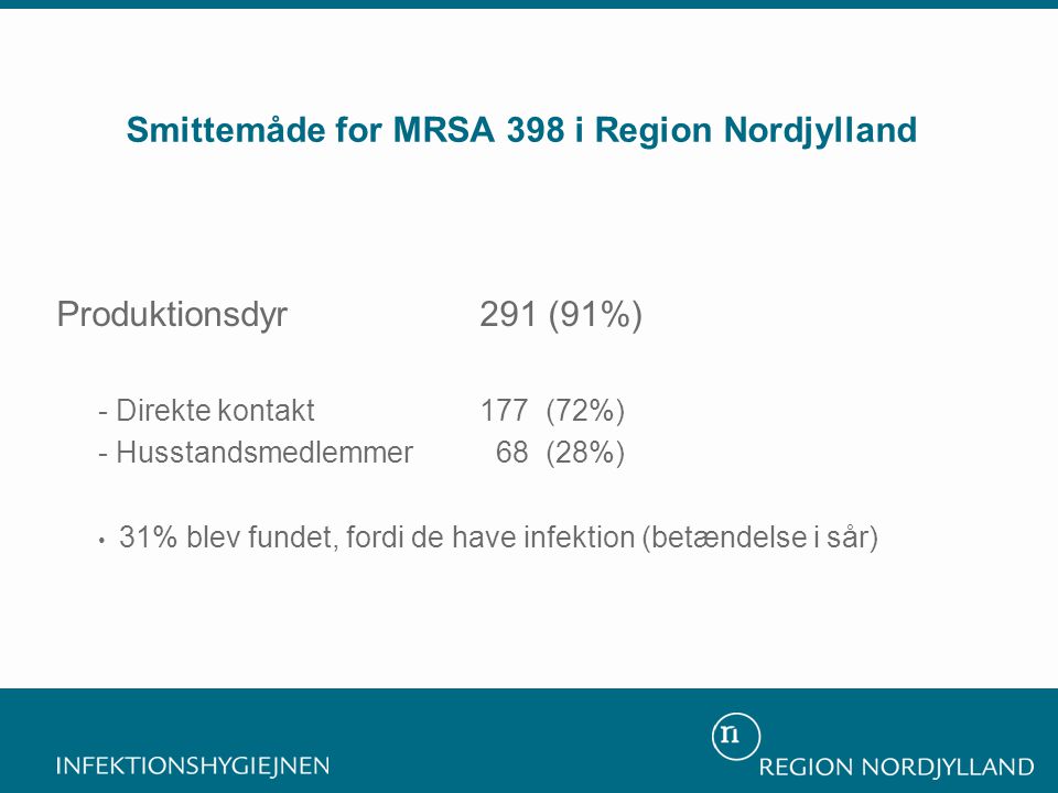 Smittemåde for MRSA 398 i Region Nordjylland