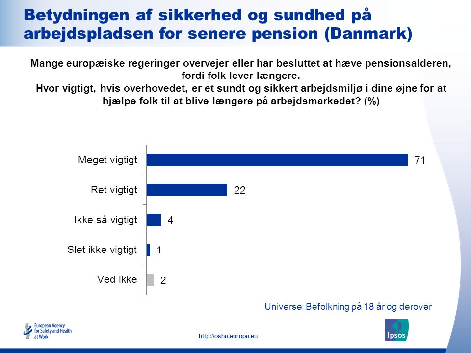 Betydningen af sikkerhed og sundhed på arbejdspladsen for senere pension (Danmark)