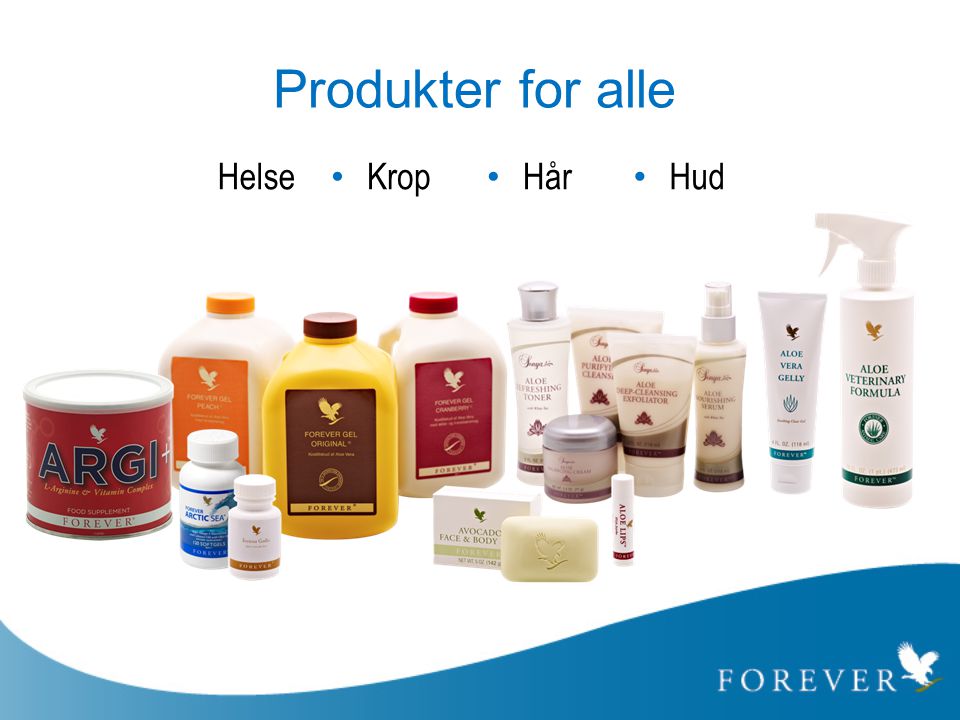 Produkter for alle Helse Hår Hud Krop
