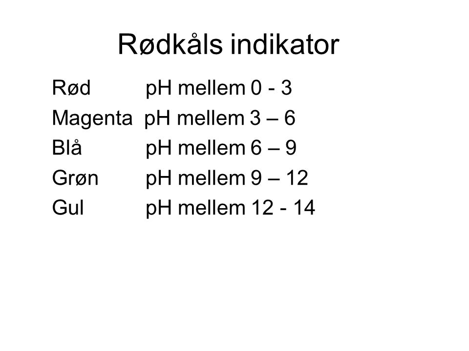 Rødkåls indikator Rød pH mellem Magenta pH mellem 3 – 6