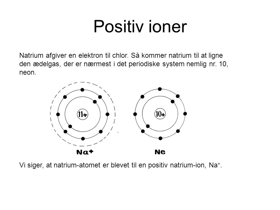 Positiv ioner