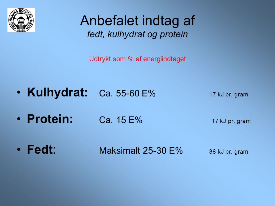 Anbefalet indtag af fedt, kulhydrat og protein