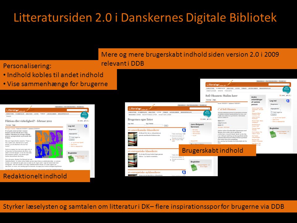 Litteratursiden 2.0 i Danskernes Digitale Bibliotek
