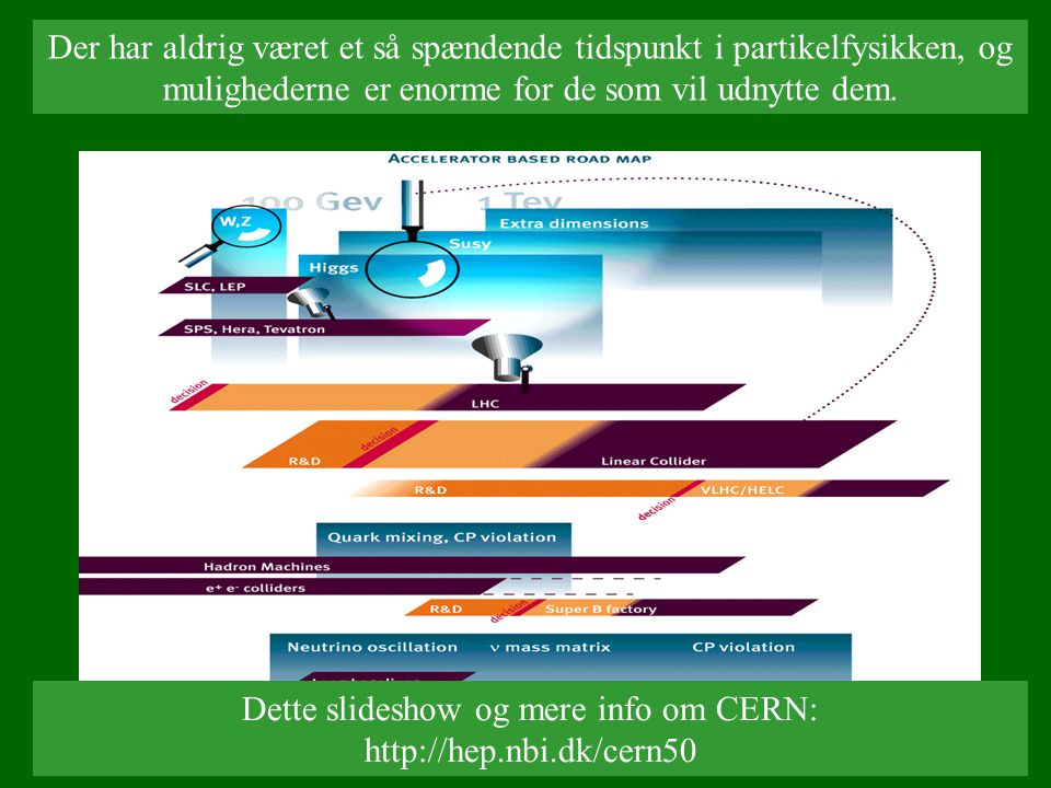 Dette slideshow og mere info om CERN: