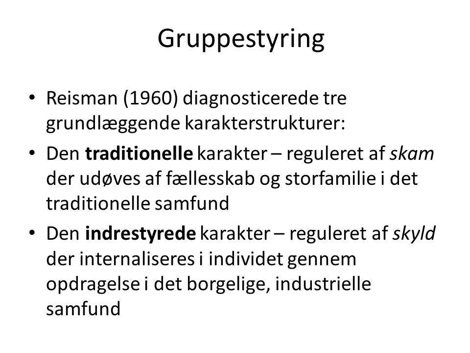 Gruppestyring Reisman (1960) diagnosticerede tre grundlæggende karakterstrukturer: