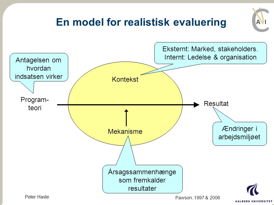 En model for realistisk evaluering