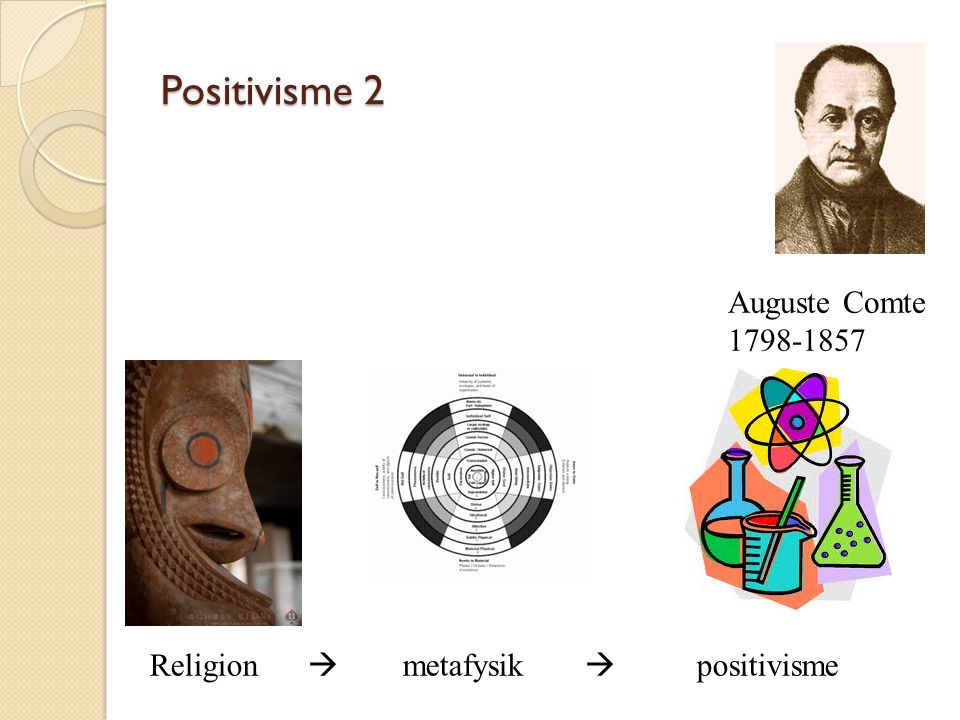 Positivisme 2 Auguste Comte
