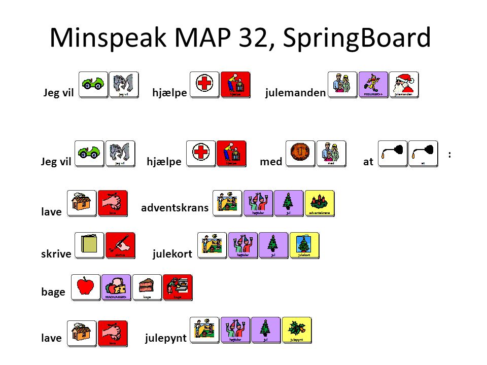 Minspeak MAP 32, SpringBoard