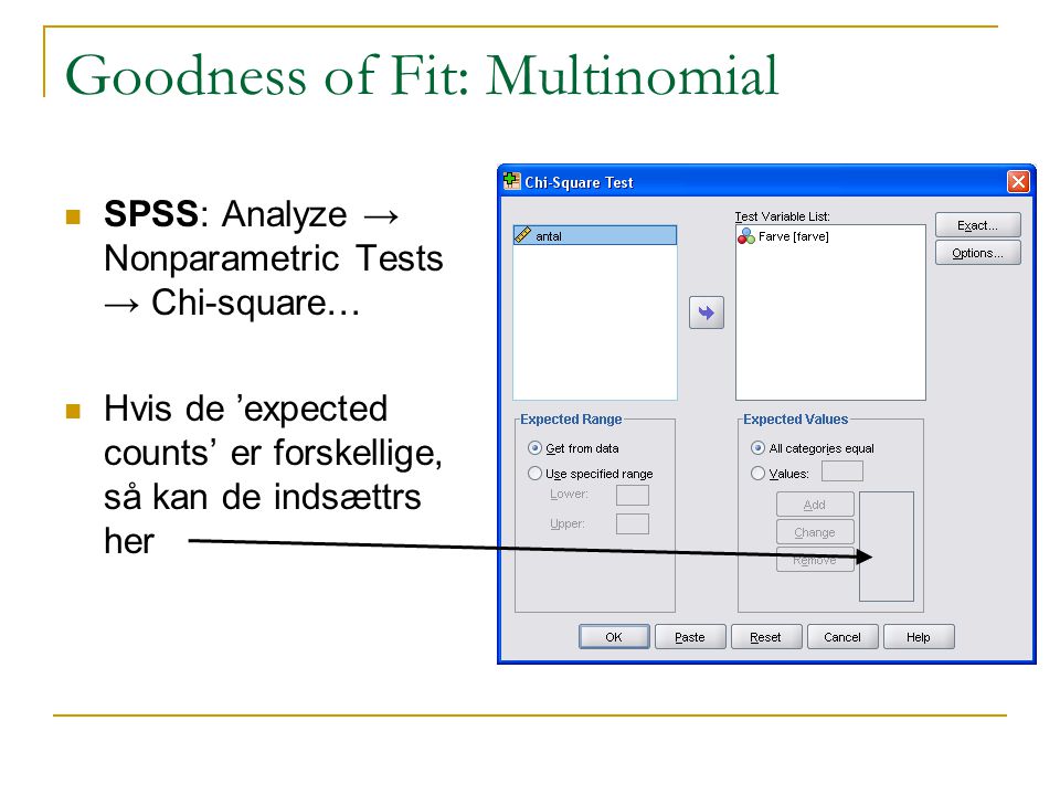 Goodness of Fit: Multinomial