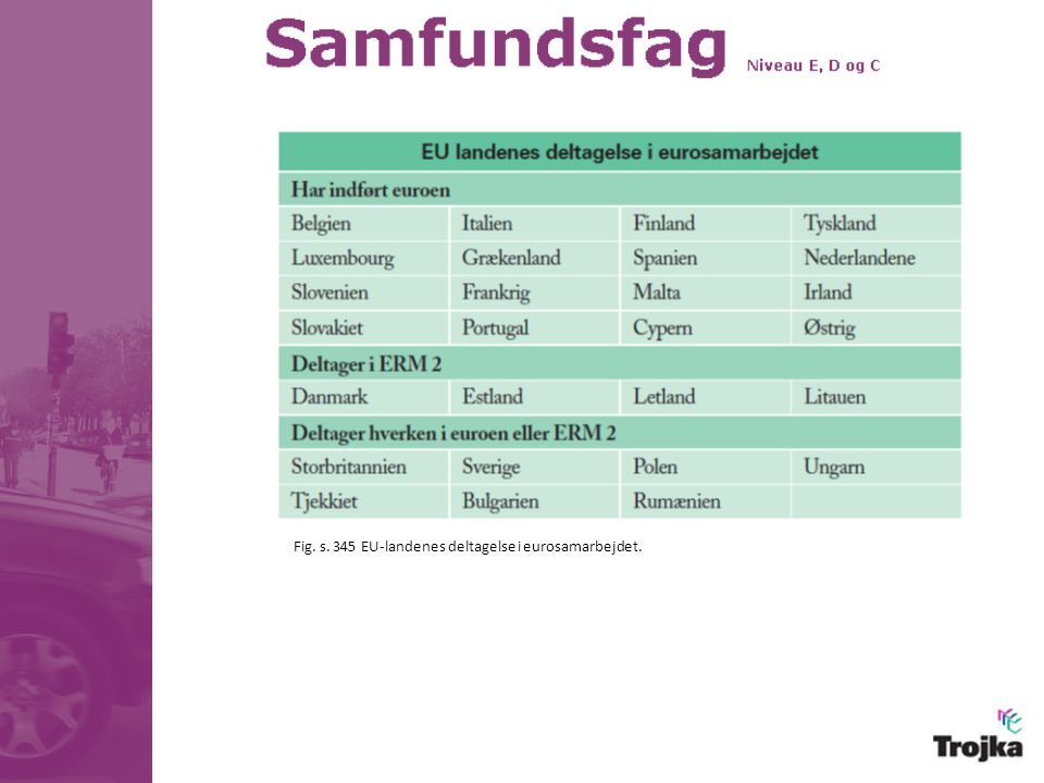 Fig. s. 345 EU-landenes deltagelse i eurosamarbejdet.