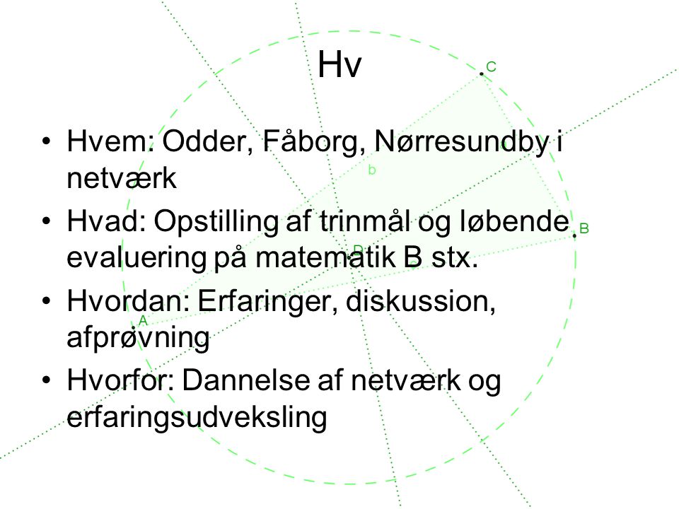 Hv Hvem: Odder, Fåborg, Nørresundby i netværk