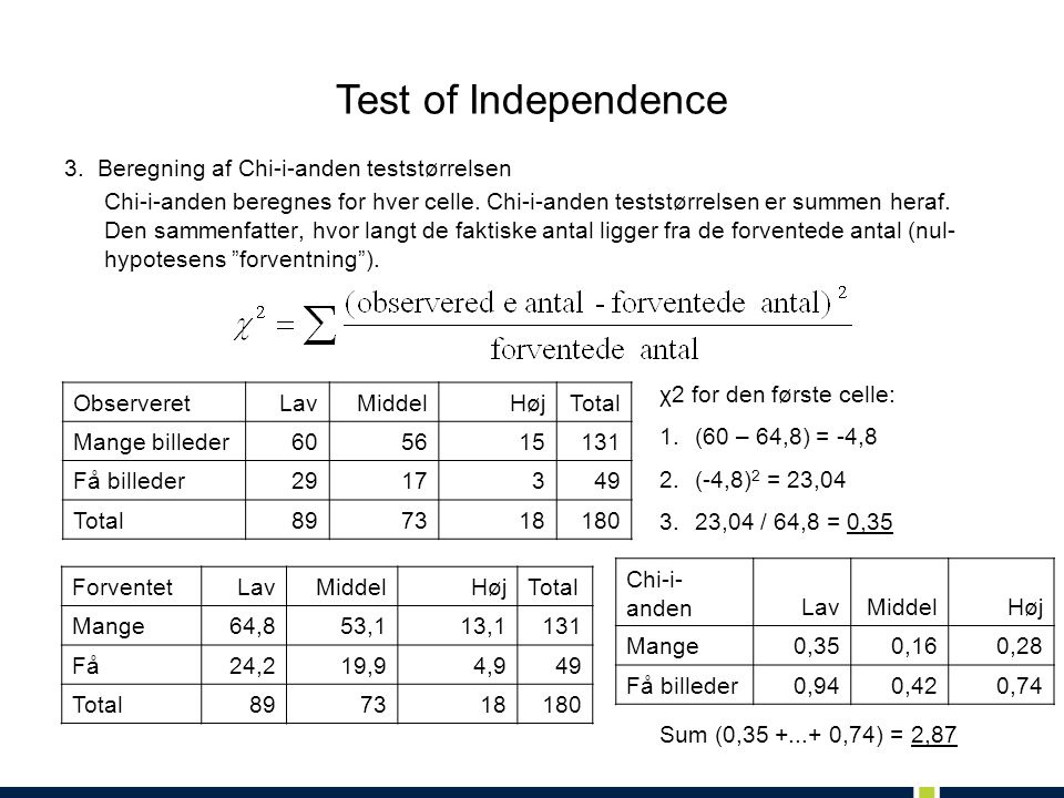 Test of Independence 3. Beregning af Chi-i-anden teststørrelsen