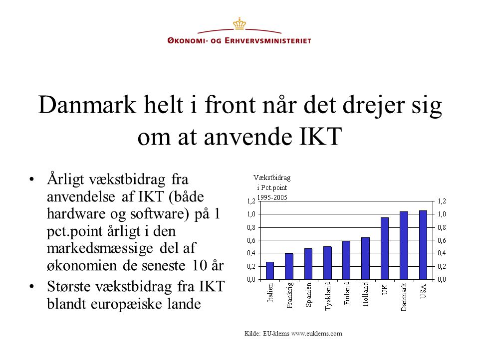 Danmark helt i front når det drejer sig om at anvende IKT