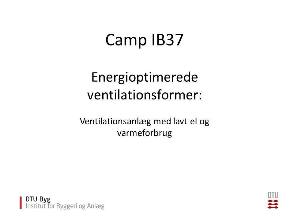 Camp IB37 Energioptimerede ventilationsformer: