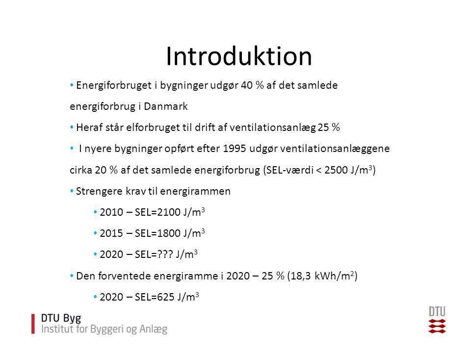 Introduktion Energiforbruget i bygninger udgør 40 % af det samlede energiforbrug i Danmark.
